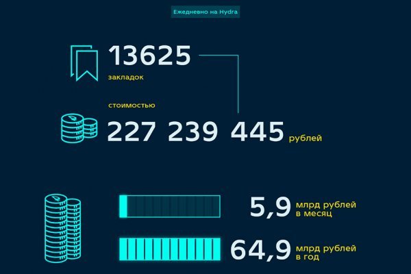 Сайт кракен тор