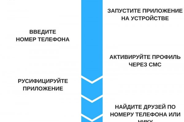 Кракен рабочая ссылка на сайт